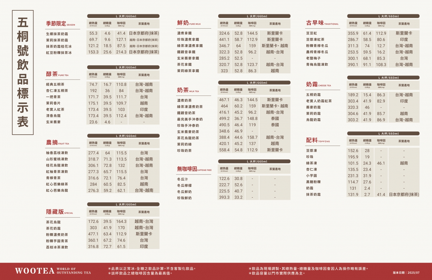 A3_飲品標示表