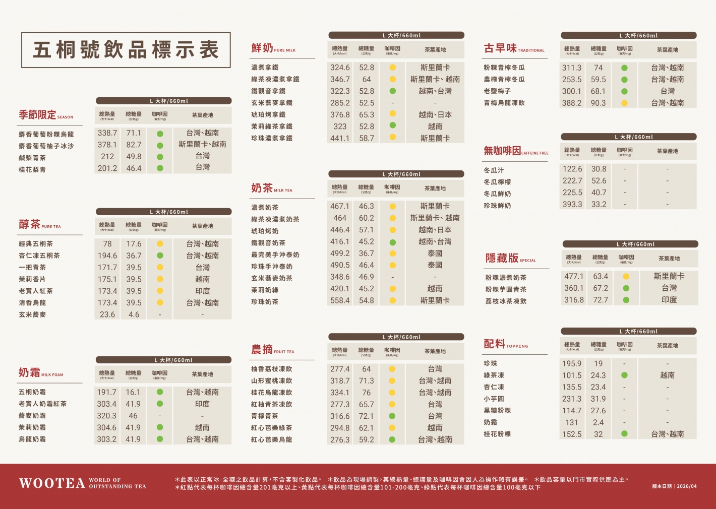 A3_飲品標示表