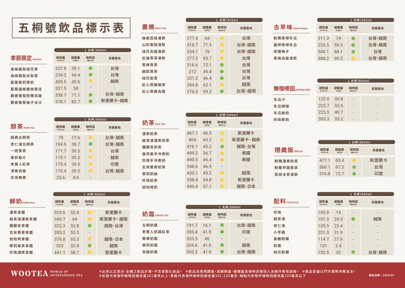 202607_A3_飲品標示表