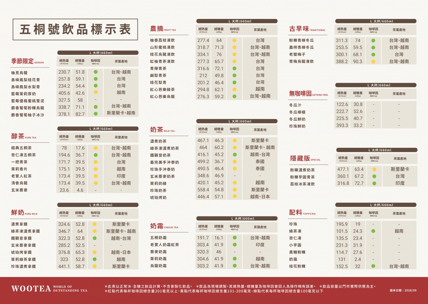 202607_A3_飲品標示表
