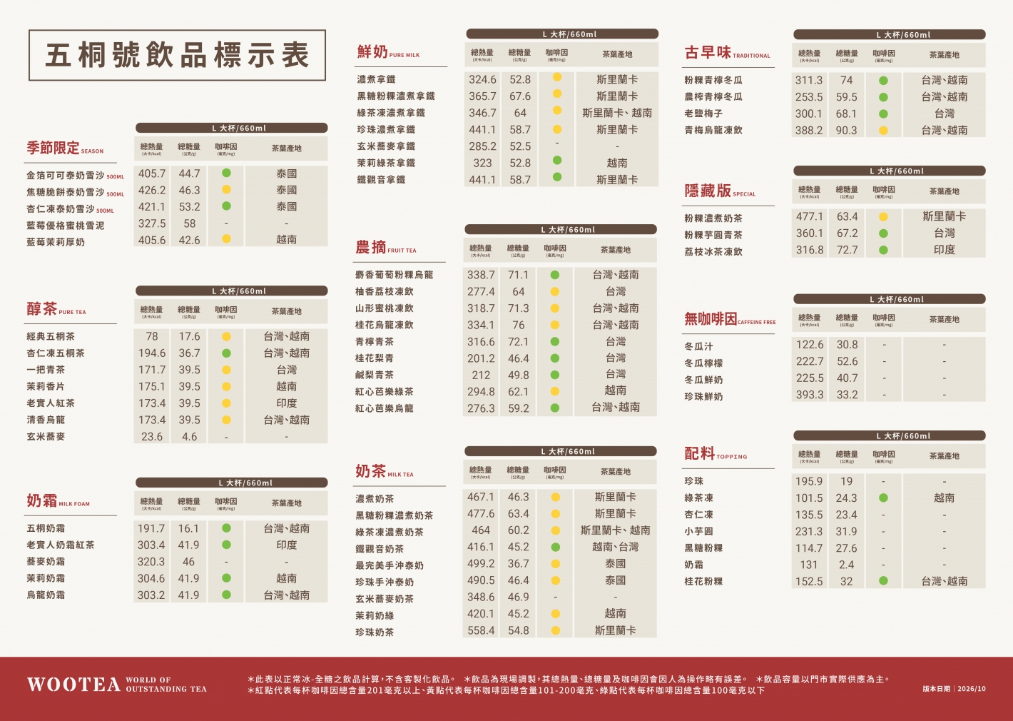 202607_A3_飲品標示表