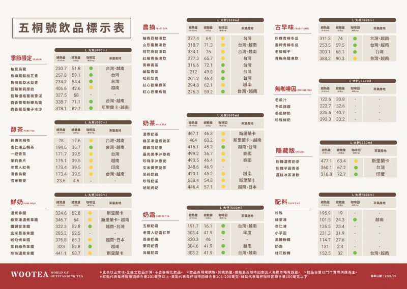 香合　乾山桐　平安桐鳳 全台門市-五桐號茶飲專賣WOOTEA ORIGINAL